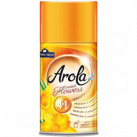 Wkład do odświeżacza powietrza Arola 250ml słodkie kwiaty